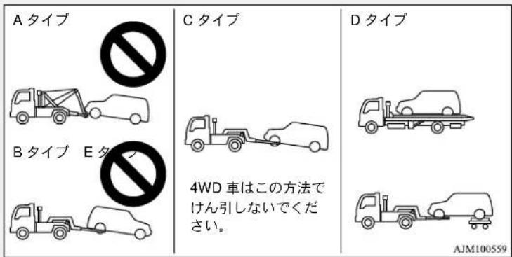 NISSAN Dayz Roox (2016) - 注意 - 1