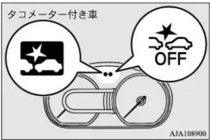 NISSAN Dayz Roox (2016) - エマージェンシーブレーキ/ 踏み間違い衝突防止アシスト 警告灯,エマージェンシーブ レーキ/踏み間違い衝突防止 アシスト OFF 表示灯 - 2