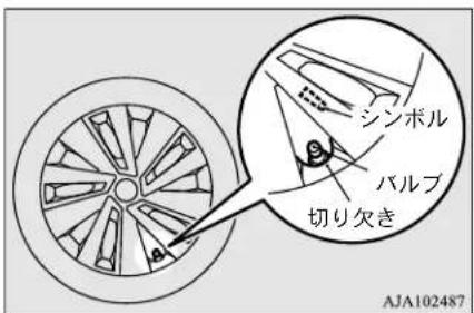 NISSAN Dayz Roox (2016) - 注意 - 2