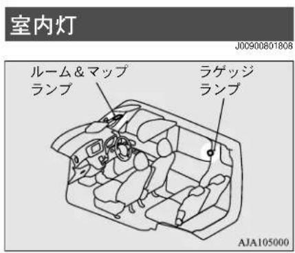 NISSAN Dayz Roox (2016) - 6-2室内装備 - 1