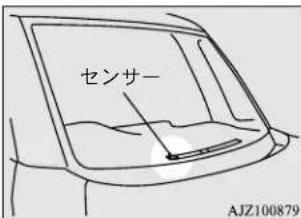 NISSAN Dayz Roox (2016) - アドバイス - 1