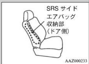 NISSAN Dayz Roox (2016) - SRS サイドエアバッグシステム - 2