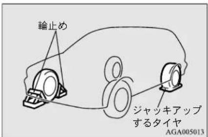 NISSAN Dayz Roox (2016) - 注意 - 1