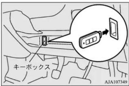 NISSAN Dayz (2016) - インテリジェントキーが正常に作動しないとき(電池切れなど)にエンジンを始動するときは - 1