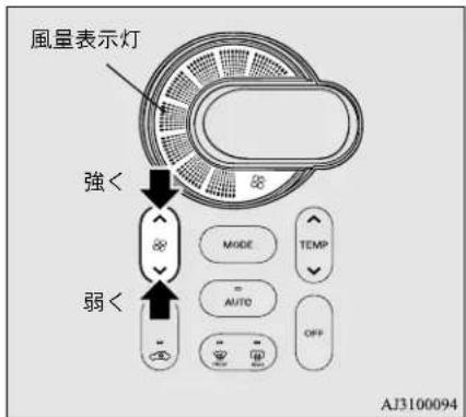 NISSAN Dayz (2016) - 風量調整スイッチ - 1