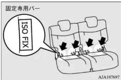 NISSAN Dayz (2016) - ISO FIX対応チャイルドシート 固定専用バーおよびテザーアンカーでの取り付け方 - 1