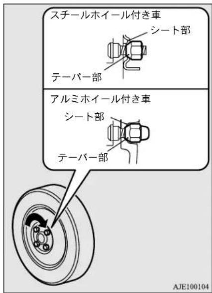 NISSAN Dayz (2016) - 警告 - 2