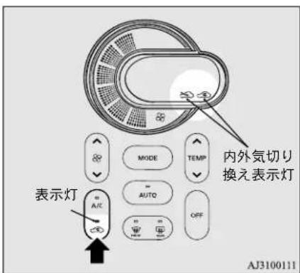 NISSAN Dayz (2016) - 内外気切り換えスイッチ - 1