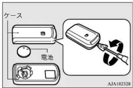 NISSAN Dayz (2016) - 使用電池:CR2032 - 1