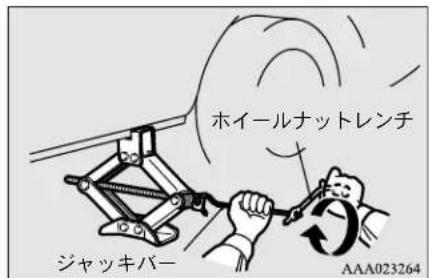 NISSAN Dayz (2016) - 警告 - 1