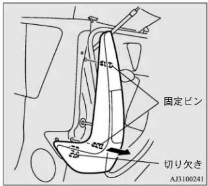NISSAN Dayz (2016) - フォグランプ - 6