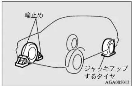 NISSAN Dayz (2016) - 注意 - 1