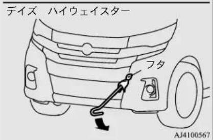 NISSAN Dayz (2016) - 他車にけん引してもらうとき - 2