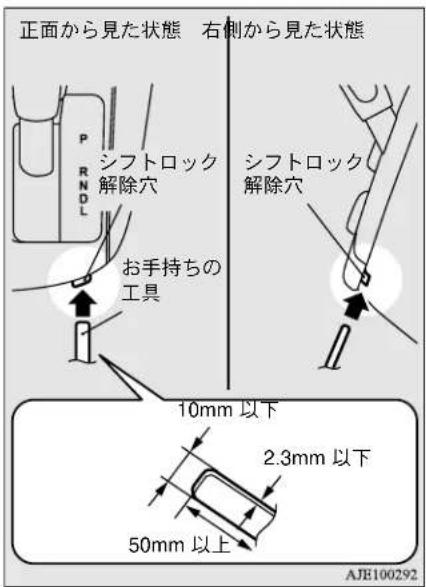 NISSAN Dayz (2016) - セレクターレバーをPから操作 できないときは - 1