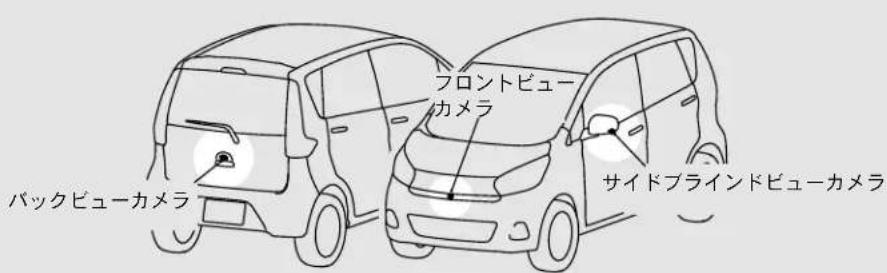NISSAN Dayz (2016) - カメラの取り付け位置 - 1