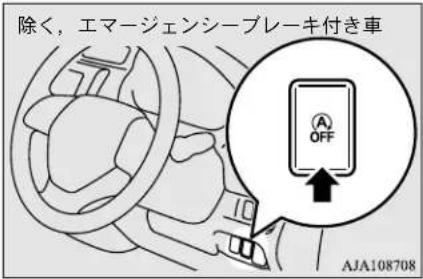 NISSAN Dayz (2016) - アイドリングストップを非作動にするには - 1