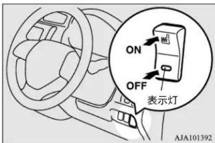 NISSAN Dayz (2016) - ヒーター付シート(運転席) - 1