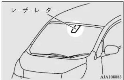 NISSAN Dayz (2016) - レーザーレーダー - 1
