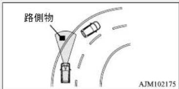 NISSAN Dayz (2016) - 注意 - 1