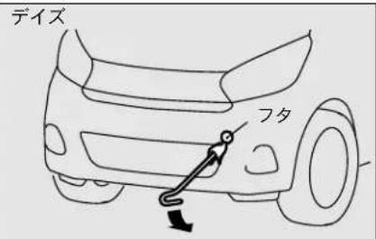 NISSAN Dayz (2016) - 他車にけん引してもらうとき - 1