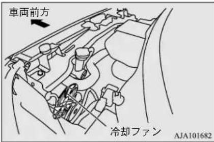 NISSAN Dayz (2016) - 警告 - 1