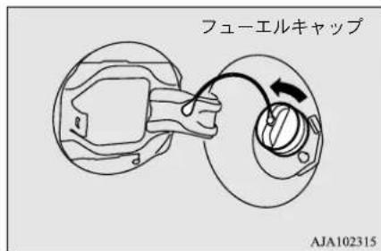NISSAN Dayz (2016) - 開けるときは - 2