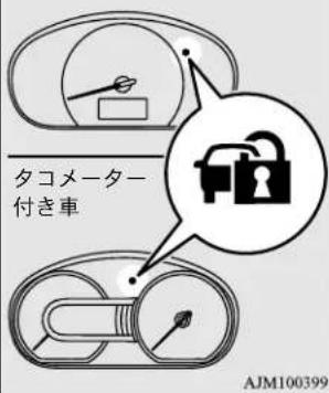 NISSAN Dayz (2016) - アドバイス - 1
