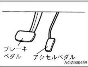 NISSAN Dayz (2016) - 警告 - 1