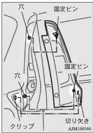 NISSAN Dayz (2015) - アドバイス - 1