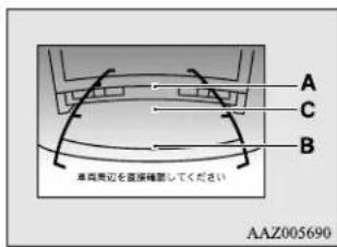 NISSAN Dayz (2015) - アドバイス - 2