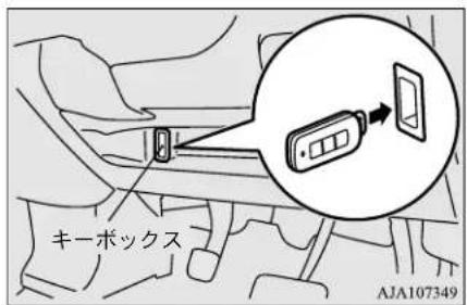NISSAN Dayz (2015) - アドバイス - 1
