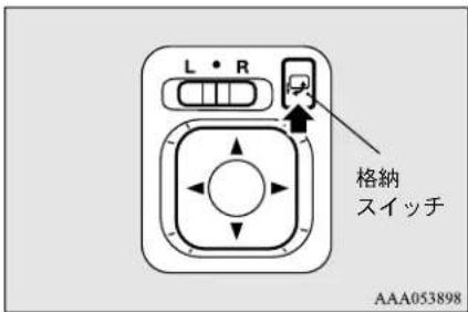 NISSAN Dayz (2015) - 格納スイッチによるミラーの格納・復帰 - 1