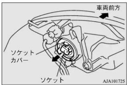 NISSAN Dayz (2015) - ヘッドランプ(除く,キセノン ヘッドランプ付き車) - 1