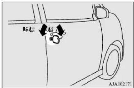 NISSAN Dayz (2015) - キーを使って施錠・解錠するときは - 1