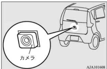 NISSAN Dayz (2015) - カメラの取り付け位置 - 1