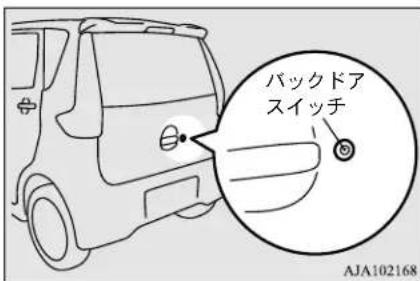 NISSAN Dayz (2015) - ドアおよびバックドアの施錠/ 解錠 - 2