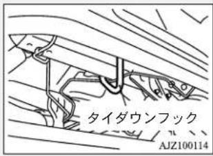 NISSAN Dayz (2015) - 注意 - 1