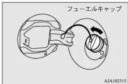 NISSAN Dayz (2015) - 開けるときは - 2