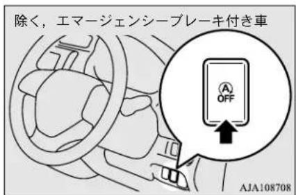 NISSAN Dayz (2015) - アイドリングストップを非作動にするには - 1