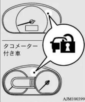 NISSAN Dayz (2015) - アドバイス - 1