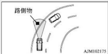 NISSAN Dayz (2015) - 注意 - 1