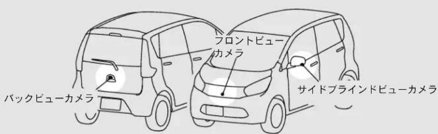 NISSAN Dayz (2015) - カメラの取り付け位置 - 1