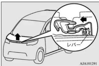 NISSAN Dayz (2015) - アドバイス - 2