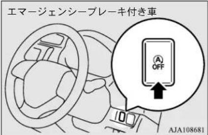 NISSAN Dayz (2015) - アイドリングストップを非作動にするには - 2
