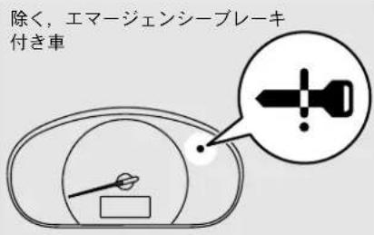 NISSAN Dayz (2015) - 電源モード OFF 切り換え忘れ 防止機構 - 1