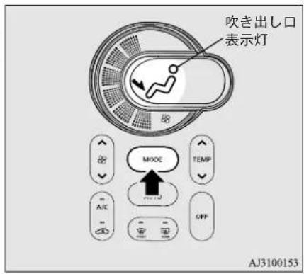 NISSAN Dayz (2015) - 通常の使い方(自動で使うとき) - 1