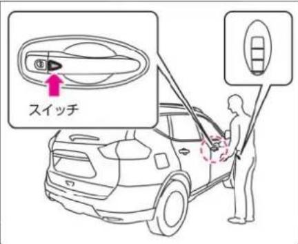 NISSAN X-Trail (2016) - ドアスイッチでの施錠・解錠のしかた(インテリジェントキー付車) - 1