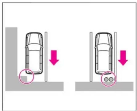 NISSAN X-Trail (2016) - 踏み間違い衝突防止アシスト★ - 3