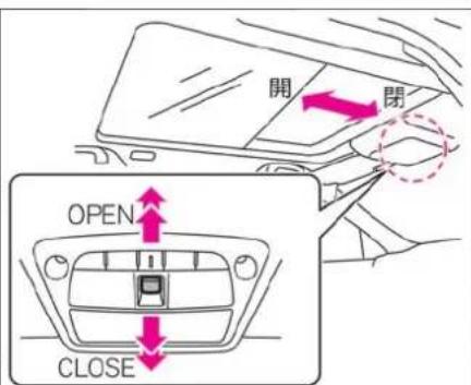 NISSAN X-Trail (2016) - 閉めるには - 1