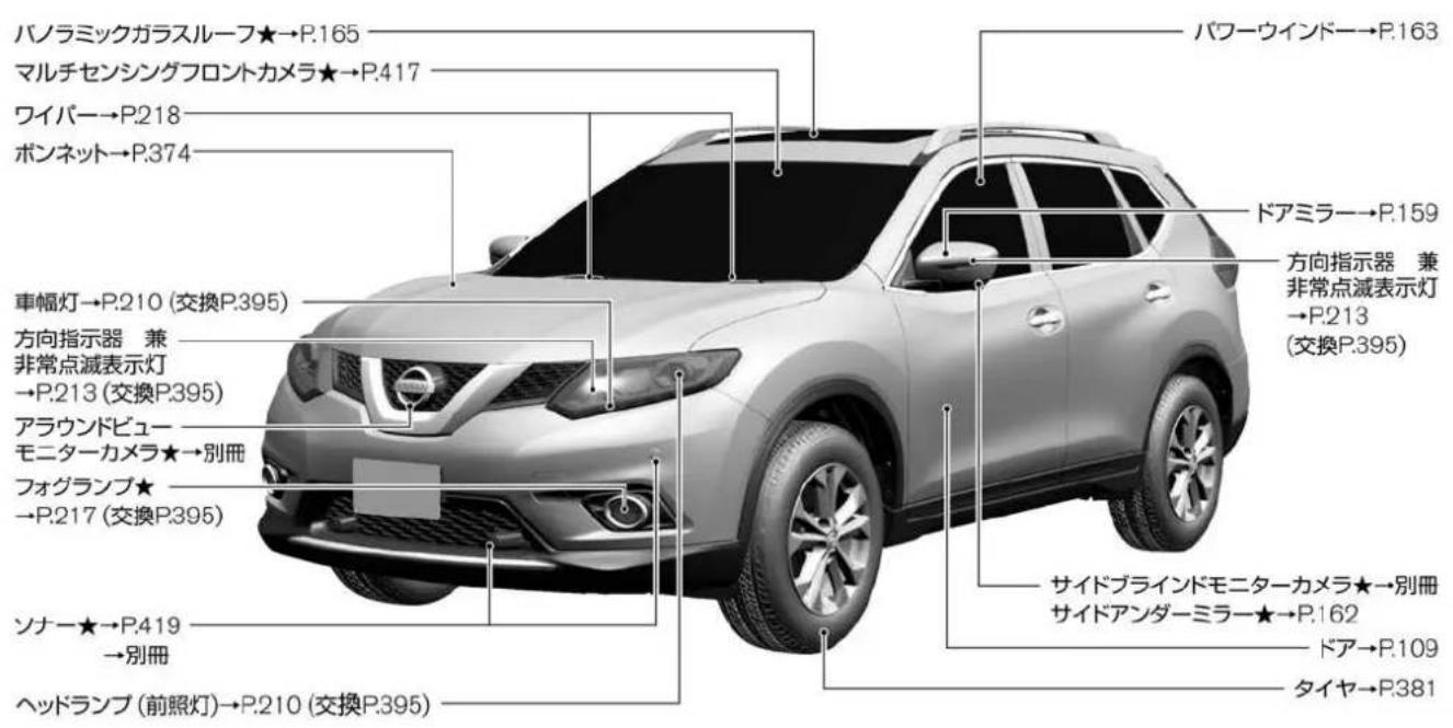 NISSAN X-Trail (2016) - 外観フロント - 1